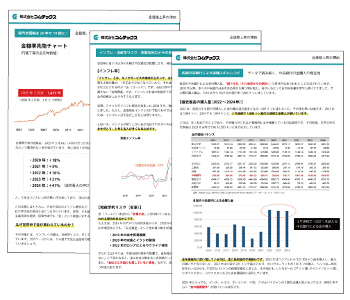 金価格上昇の理由
