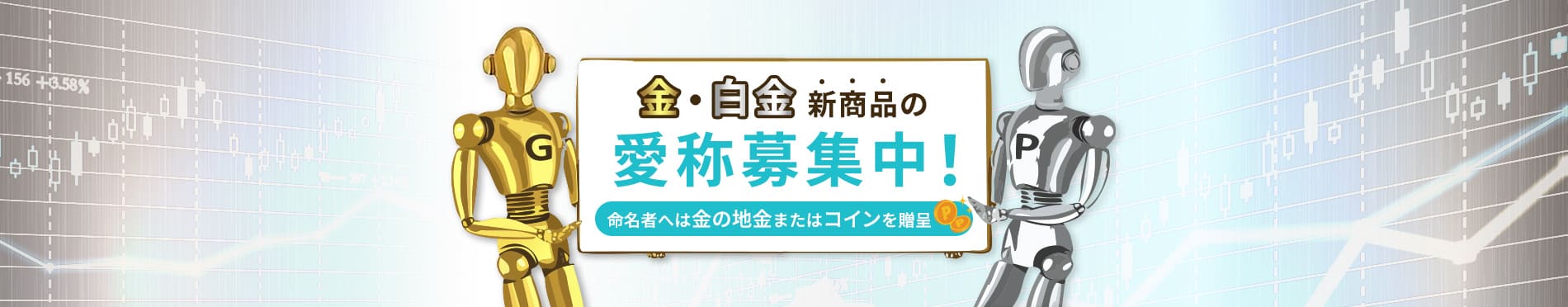大阪取引所（OSE)金・白金新商品の愛称募集キャンペーン